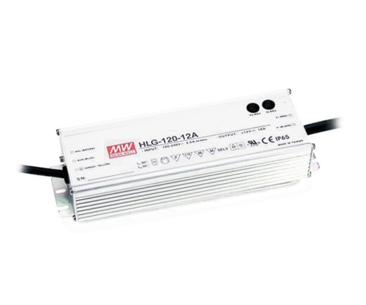HLG-120H-36A