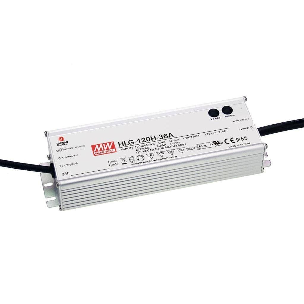 HLG-120H-54A